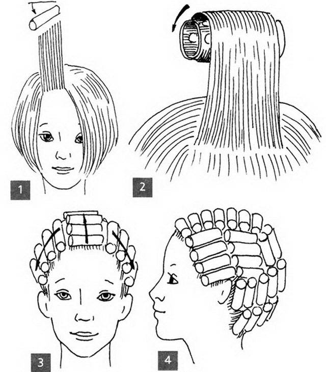 Как правильно накрутить волосы на бигуди, на длинные и короткие волосы - уход за волосами