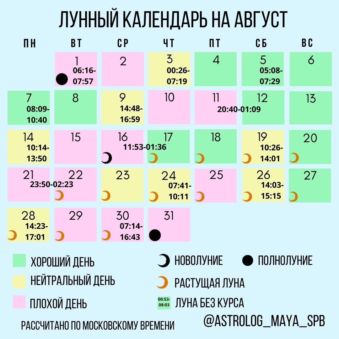 Лунный календарь стрижек на октябрь 2020: составляем план похода в парикмахерскую