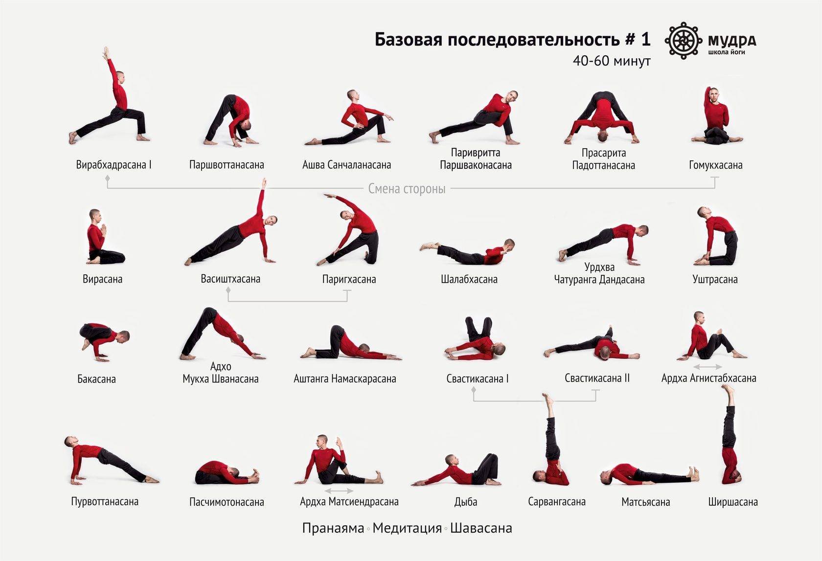 Как начать заниматься йогой самостоятельно