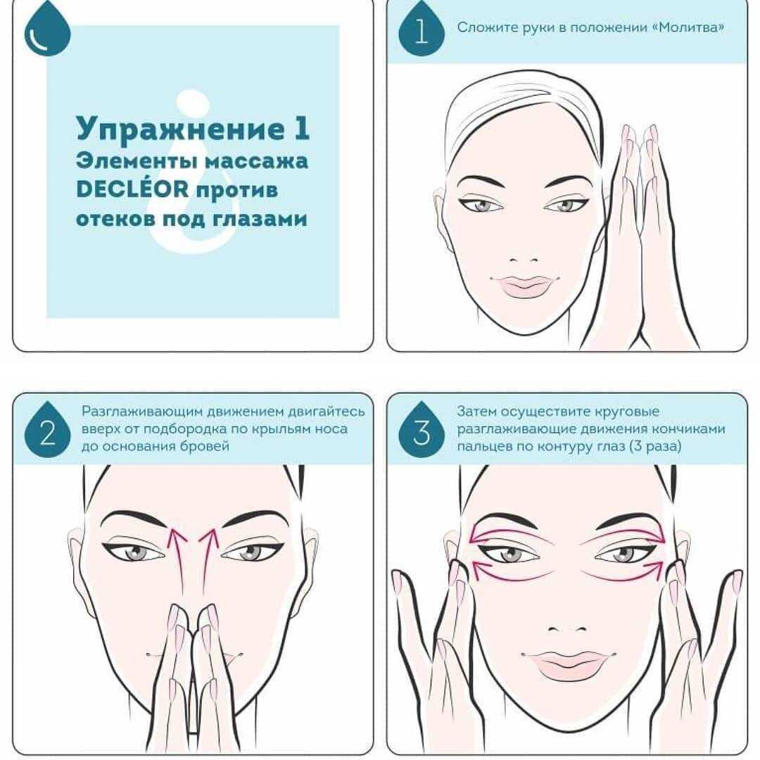 9 способов убрать отеки с глаз после слез | vizhunasto.ru