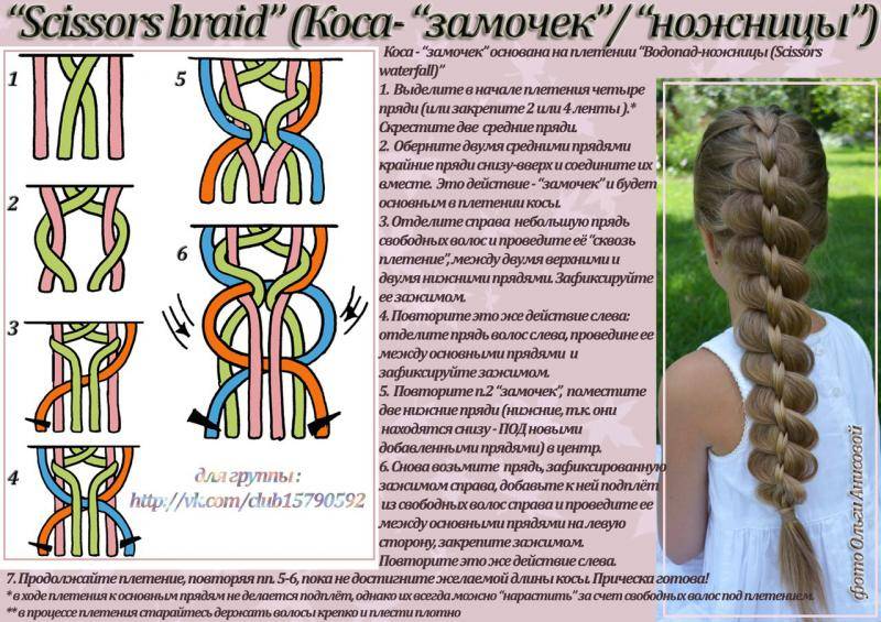 Как плести африканские косички в домашних условиях: пошаговое руководство с фото