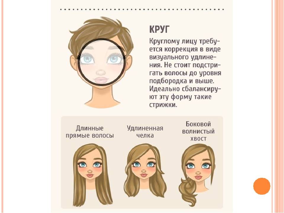 Треугольный или ромбовидный тип лица: выбираем для них правильную прическу ~ lokon+