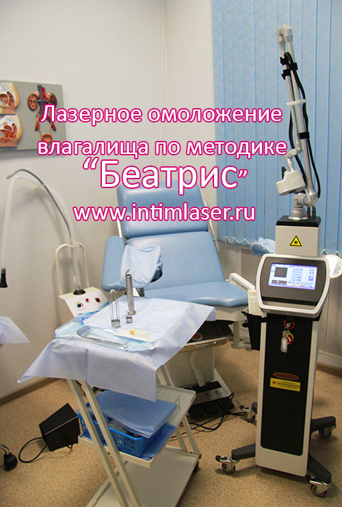 Лазерное Омоложение В Гинекологии Цена К31