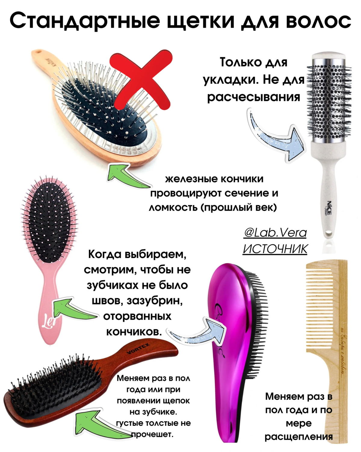 Как выбрать массажную расческу для волос? | красота | wb guru