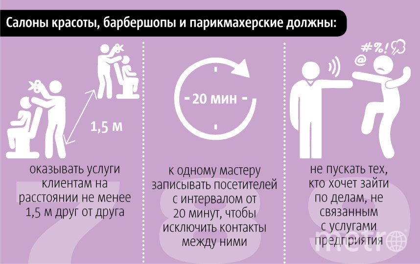 Рекомендации роспотребнадзора и нормы санпин к салонам красоты и парикмахерским