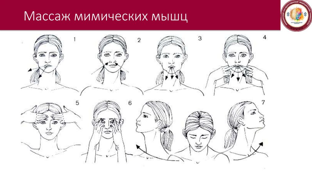 Реабилитация после круговой подтяжки лица: что можно и нельзя, как скоро виден результат, отзывы о подтяжке