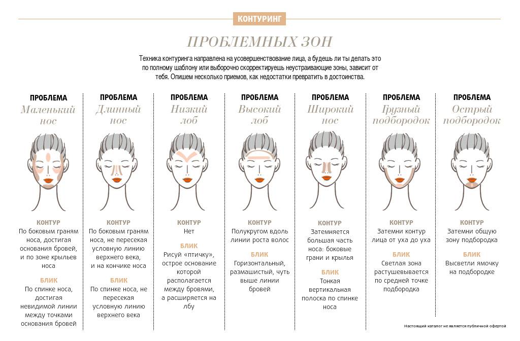 Обесцвечивание волос на голове, лице и теле: пошаговые схемы