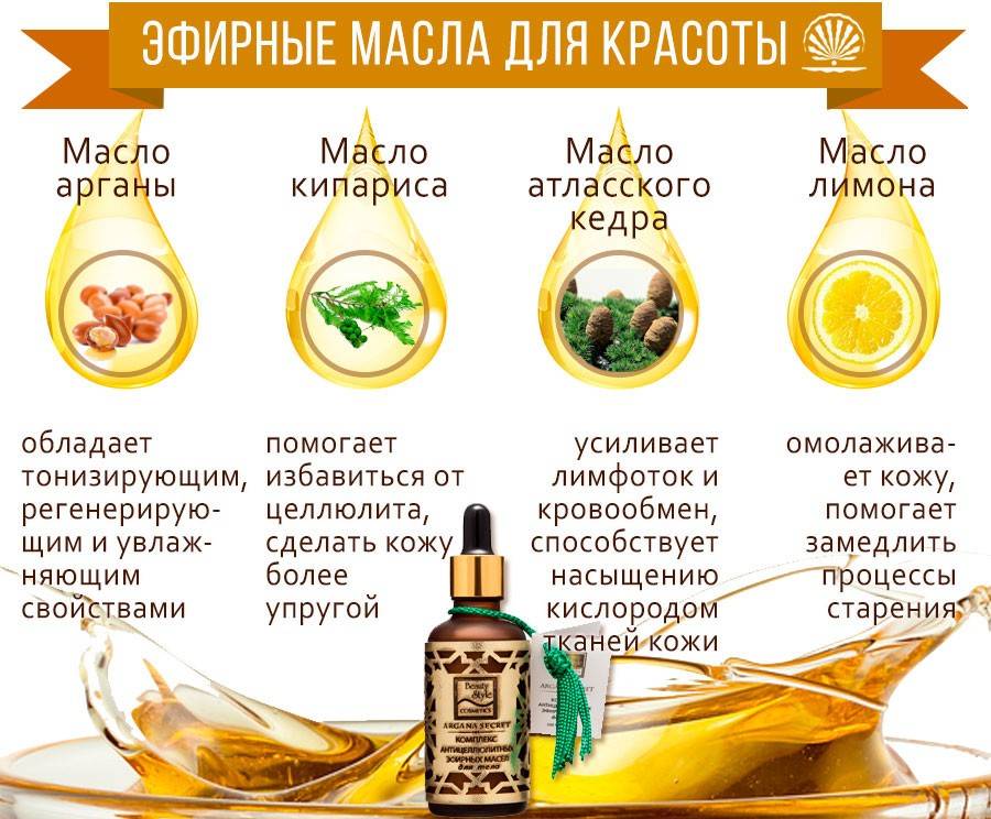 Эфирные масла для ногтей: топ-22 лучших эфирных масел