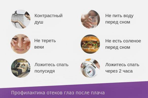 Как быстро снять отеки с глаз после слез: советы, народные рецепты "здоровое око"