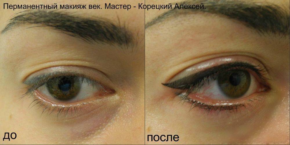 Татуаж век