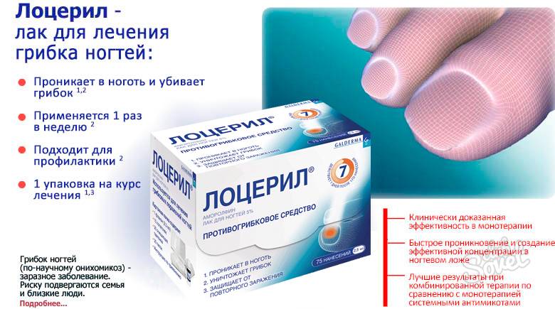 Выбираем лучший лак от грибка ногтей