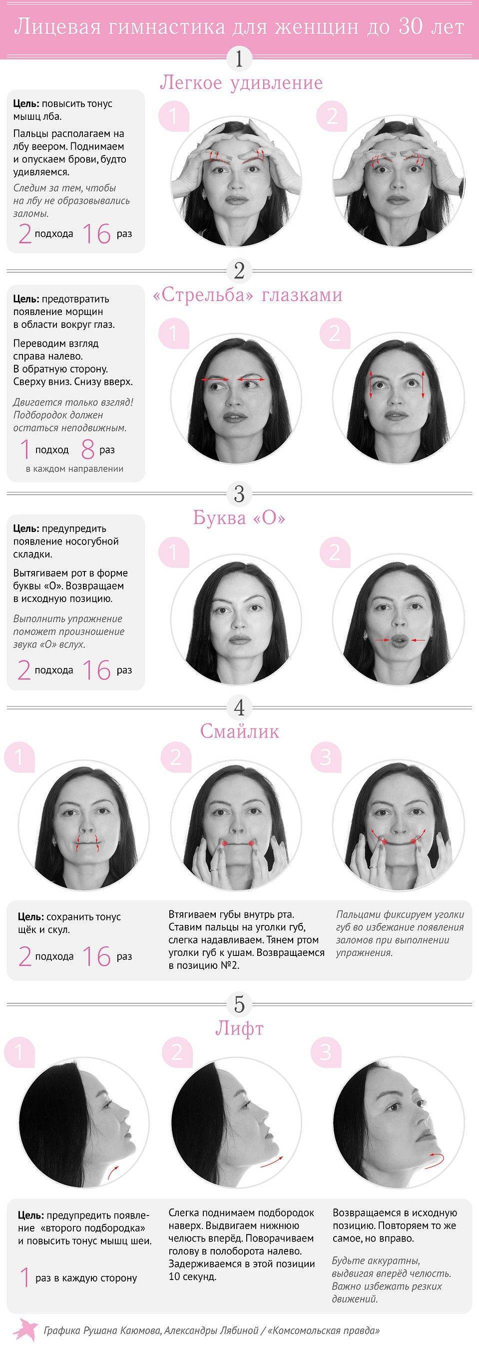 Как выглядеть на 10 лет моложе: гимнастика для лица от морщин (от ведущих тренеров) . милая я
