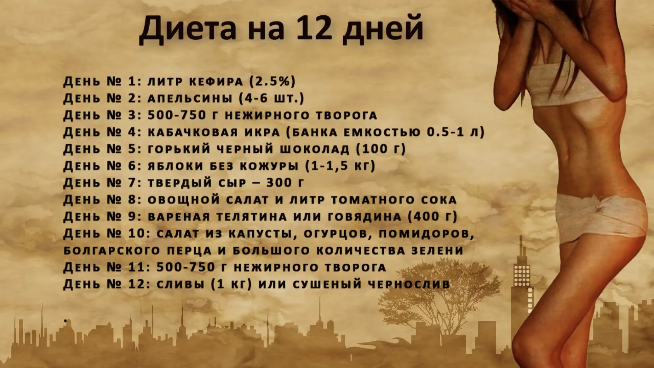Жесткая диета для похудения
