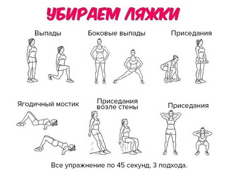 Диета для похудения ляшек: питание, упражнения, массаж