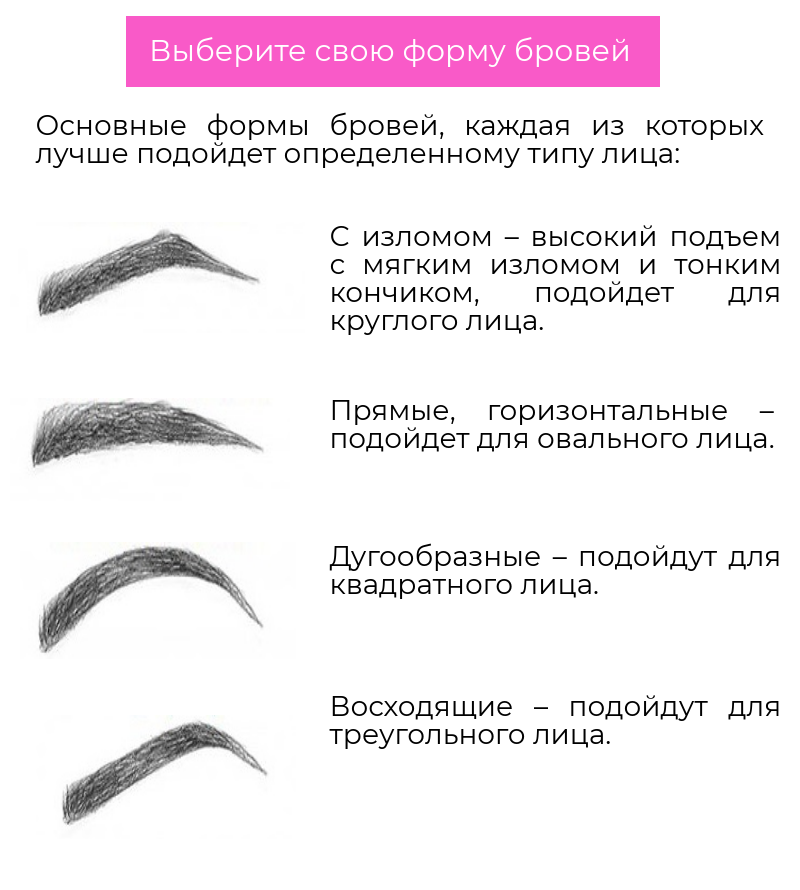 Уход за мужскими бровями