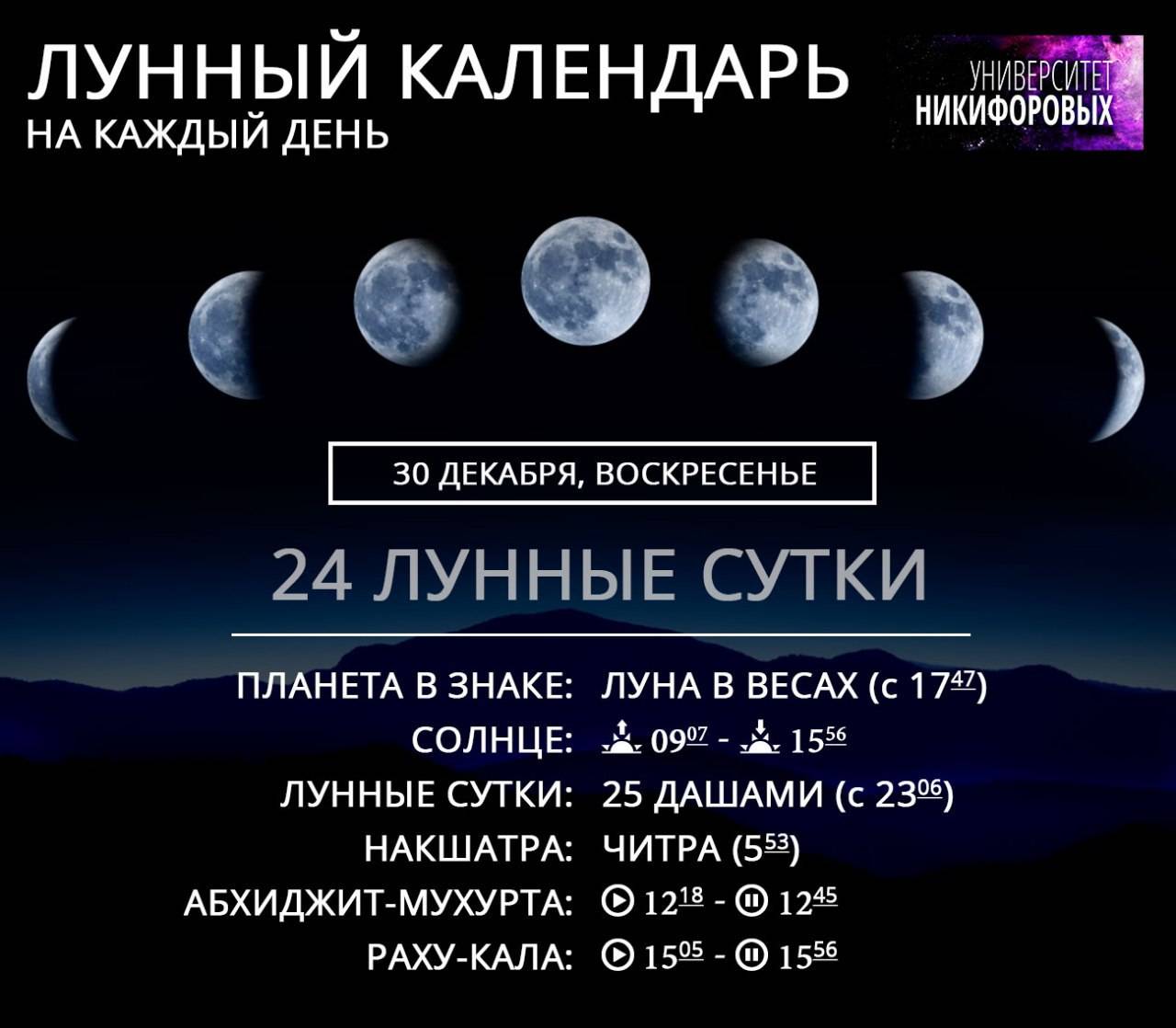 Когда стричь ногти: благоприятные дни по лунному календарю