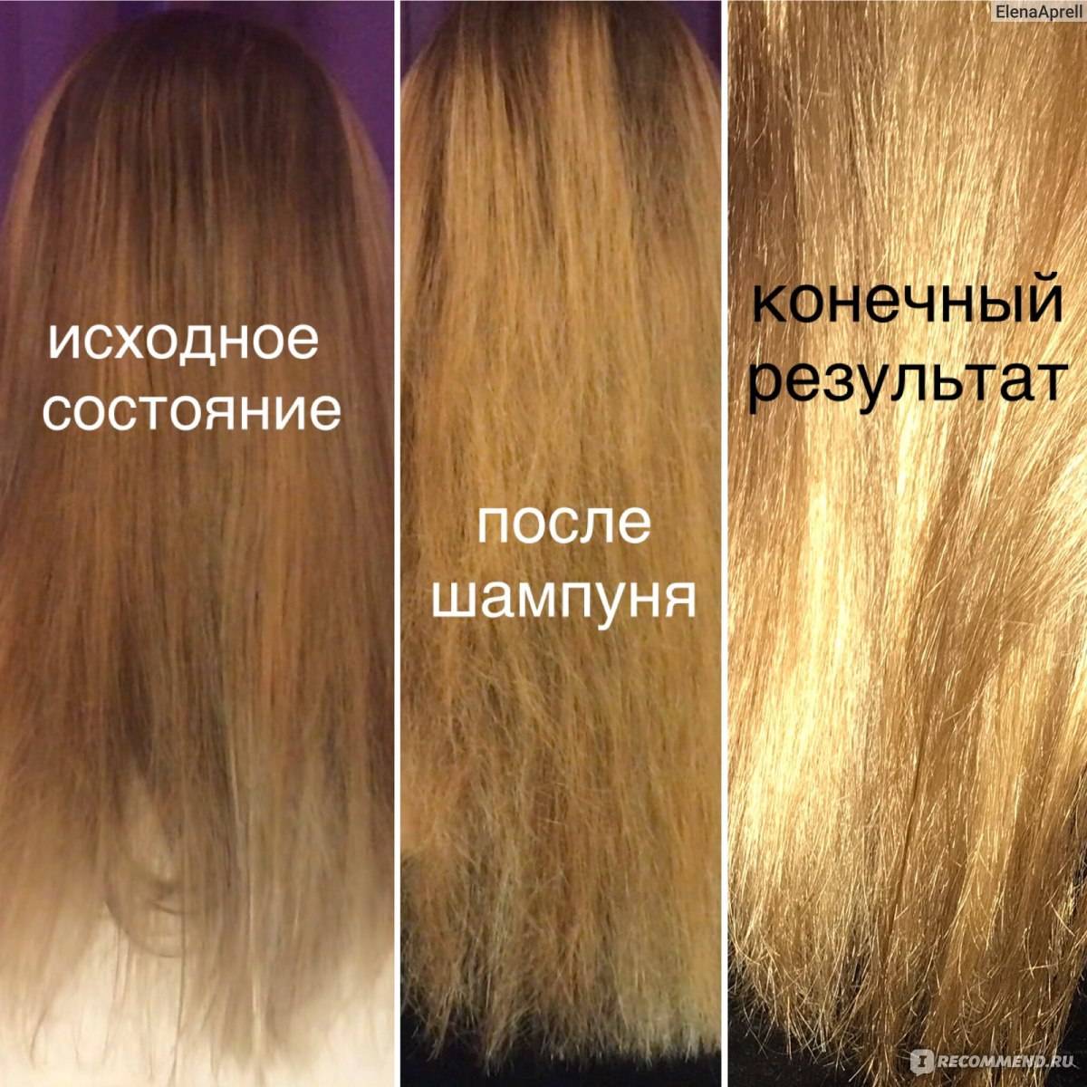 Керапластика волос описание процедуры, производители, эффективность и отзывы