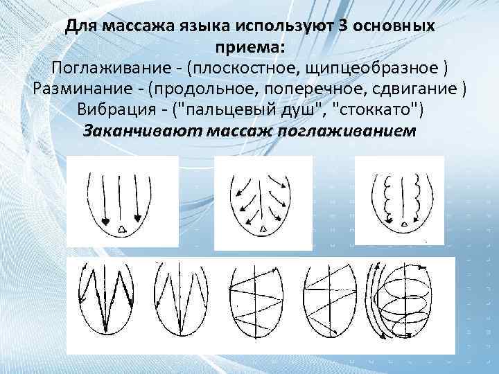 Массаж языка при дизартрии: показания и противопоказания | ваш-массаж