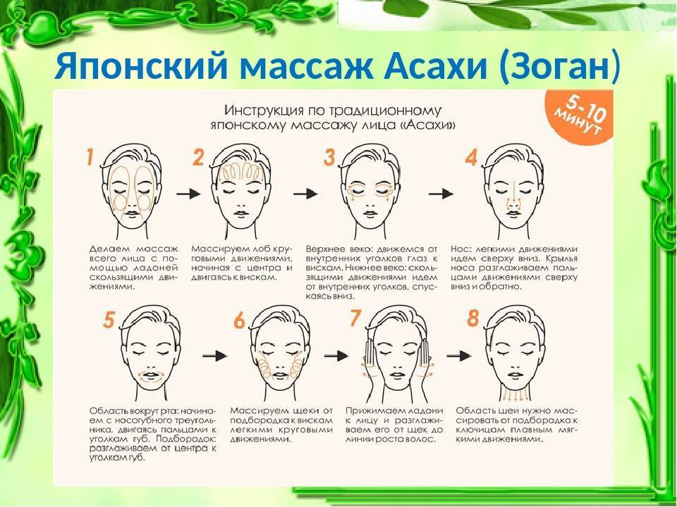 Массаж лица от морщин ложками: техника проведения процедуры на разных участках лица | нет морщин