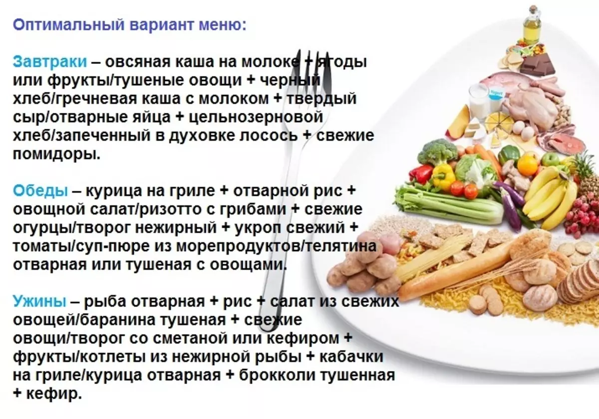 Овсяная диета, 7 дней, потеря веса до 7 кг. отзывы