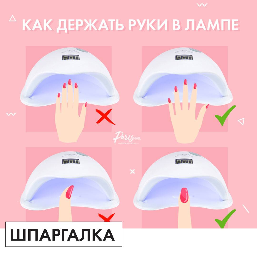 Как сделать маникюр в домашних условиях самой себе