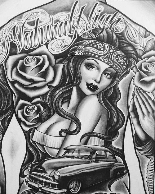 Тату стиль чикано (chicano tattoo) — все о тату