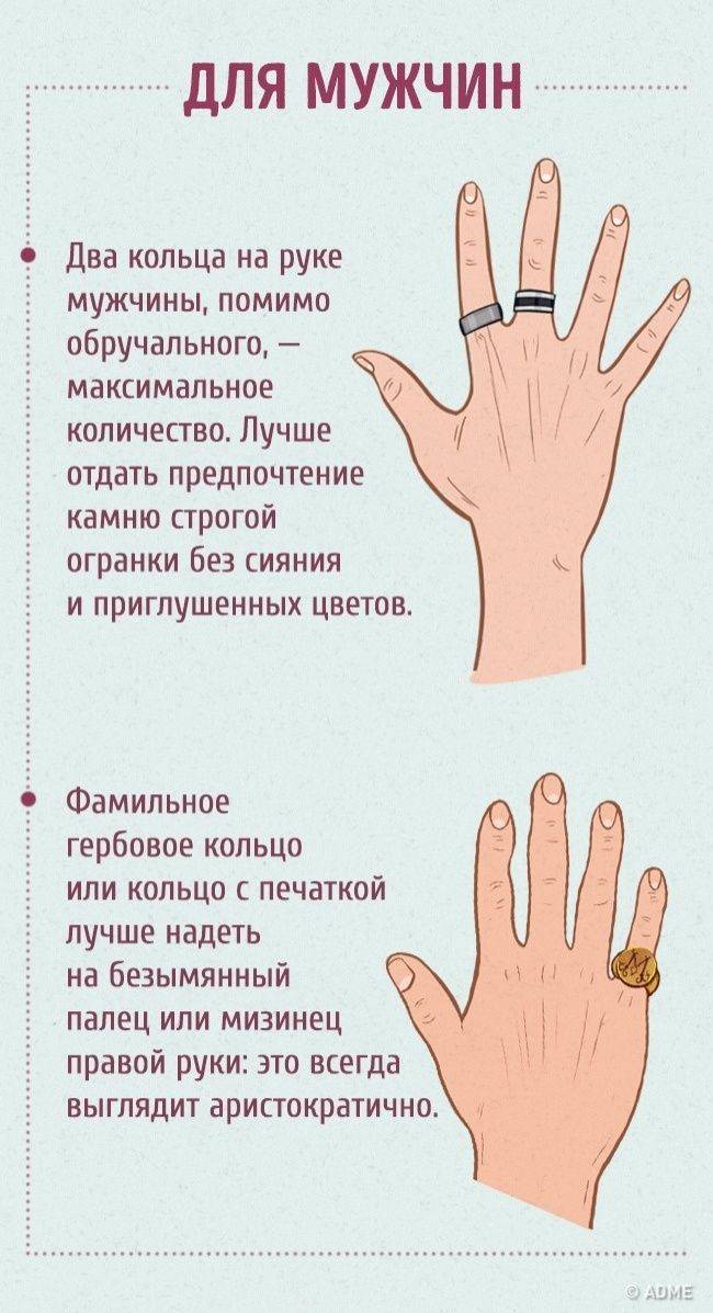 На каких пальцах носить кольца и что это значит?