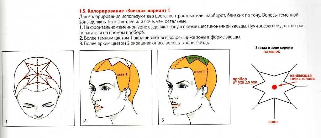 Обесцвечивание волос на голове: средства и правила процедуры | женский журнал о красоте и здоровье