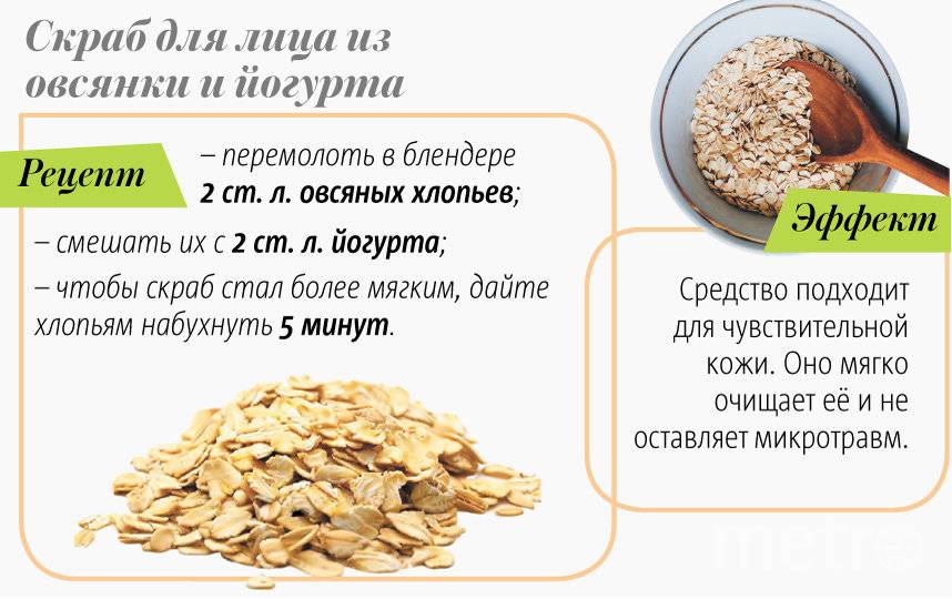 Скраб для лица в домашних условиях: рецепты для всех типов кожи