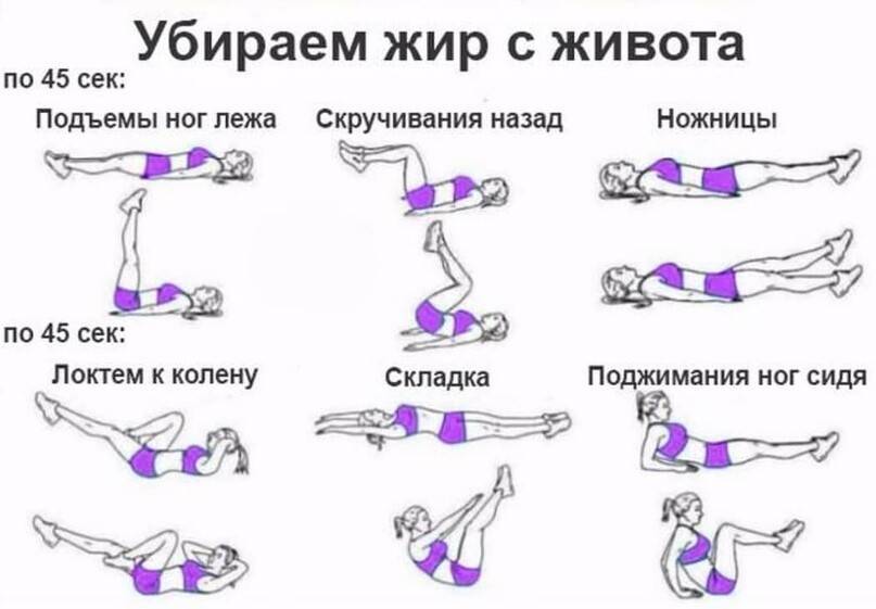 Упражнения для живота после родов: похудение и подтяжка пресса
упражнения для живота после родов: похудение и подтяжка пресса
