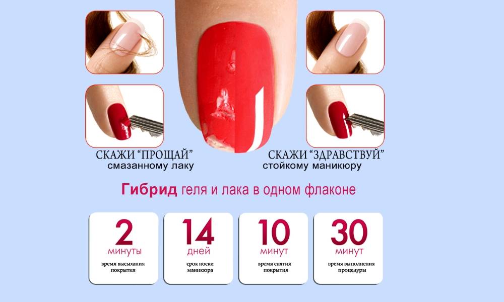 Можно ли беременным красить ногти