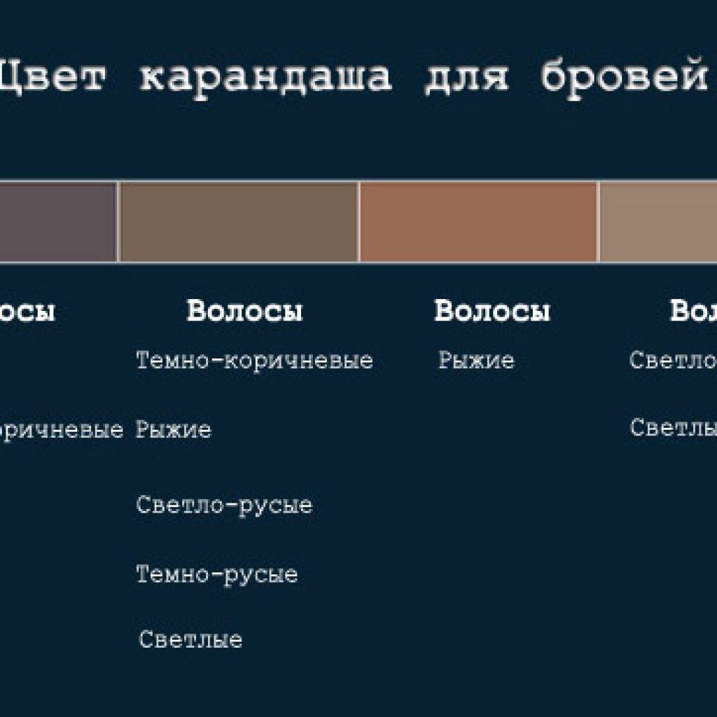 Цвет бровей для блондинок (как подобрать правильно краску) — для брюнеток и русых, коричневый, черные