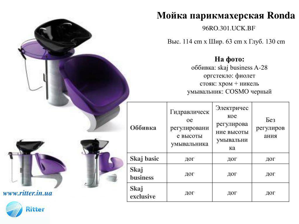 Особенности и выбор УЗ мойки в салон красоты или маникюра