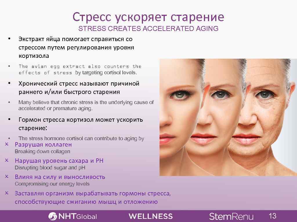 Как замедлить процесс старения кожи лица у женщин — evo laboratoires