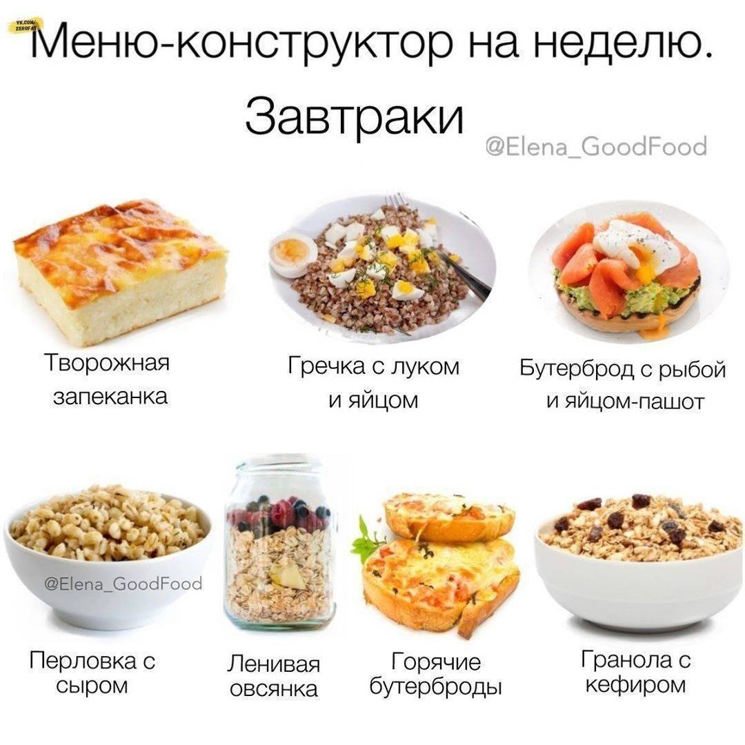Пп меню для похудения. меню на неделю и на каждый день