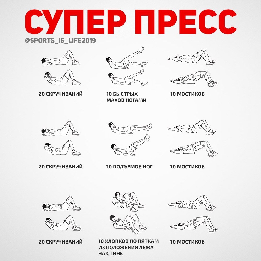 Как накачать пресс: 4 программы тренировок