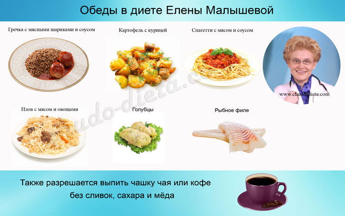 Диета от малышевой 5 кг за 10 дней меню. диета елены малышевой для похудения: отзывы