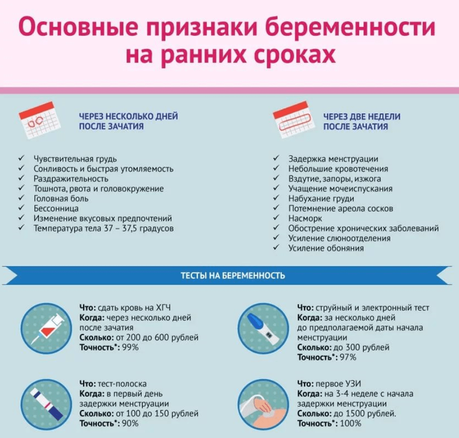 Можно ли делать маникюр и педикюр во время беременности?