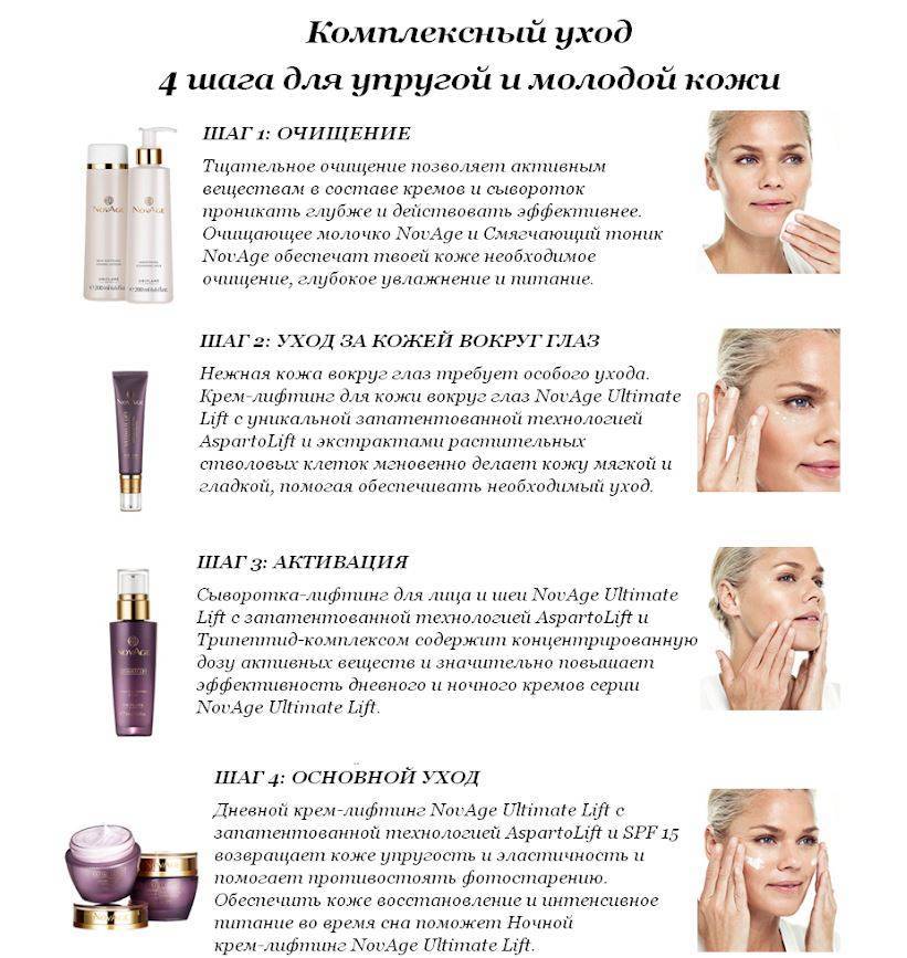 Зимний уход за кожей лица — правила и ошибки