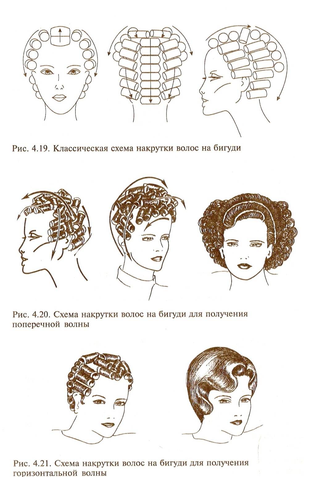 Укладка волос на бигуди в домашних условиях, виды бигуди и техника их накручивания