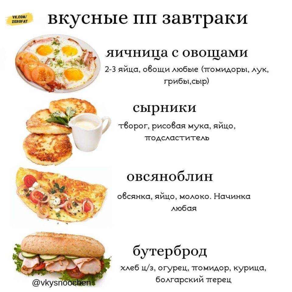 Пп завтраки для похудения: рецепты с фото и калорийностью