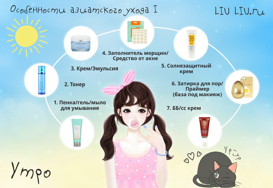 Как ухаживать за кожей лица зимой