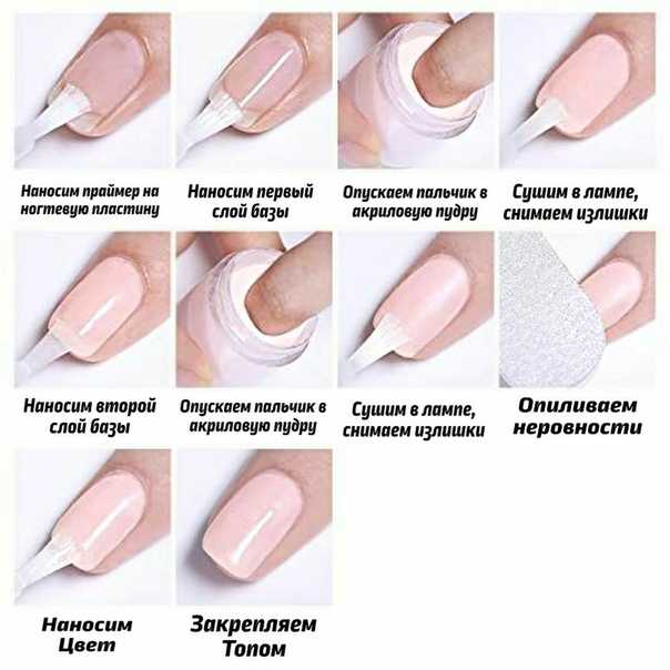 Американский френч- подробная инструкция создания самой себе