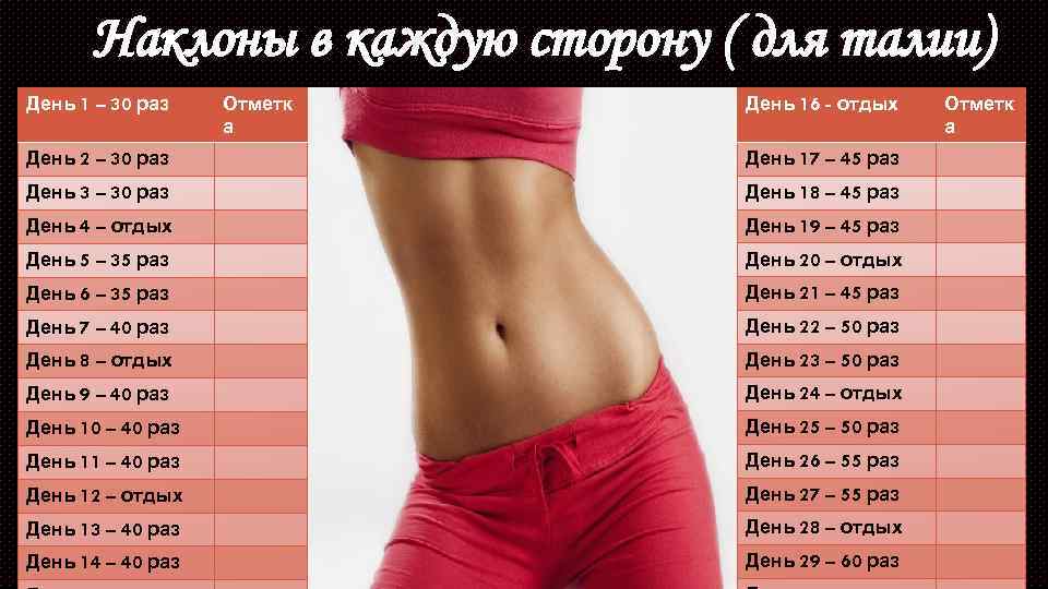 Об упражнениях для похудения живота и боков за 10 дней: самые эффективные