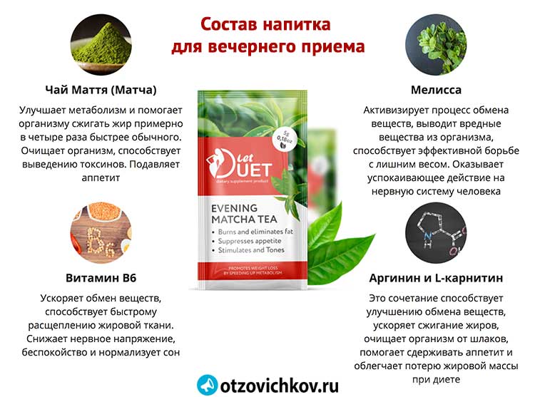 Как в домашних условиях ускорить метаболизм для похудения: таблетки, продукты и народные средства