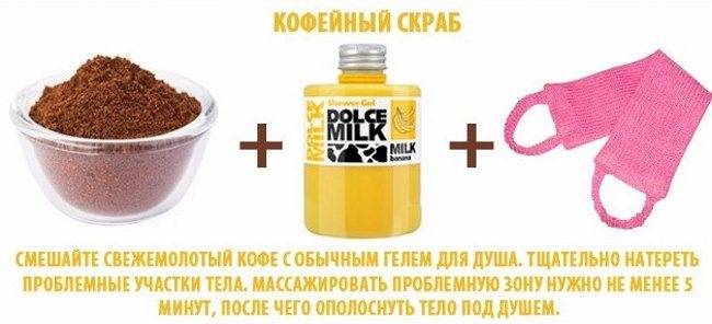 Домашние скрабы: рецепты