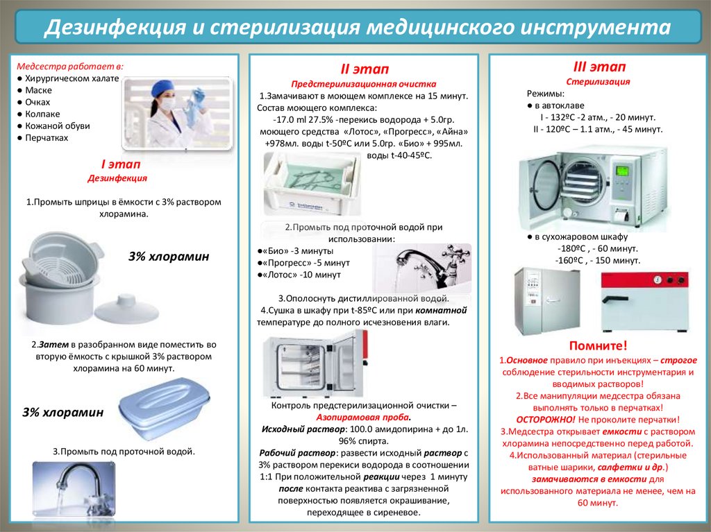 Приказ минздрава рф от 11.12.2020 n 1317н
