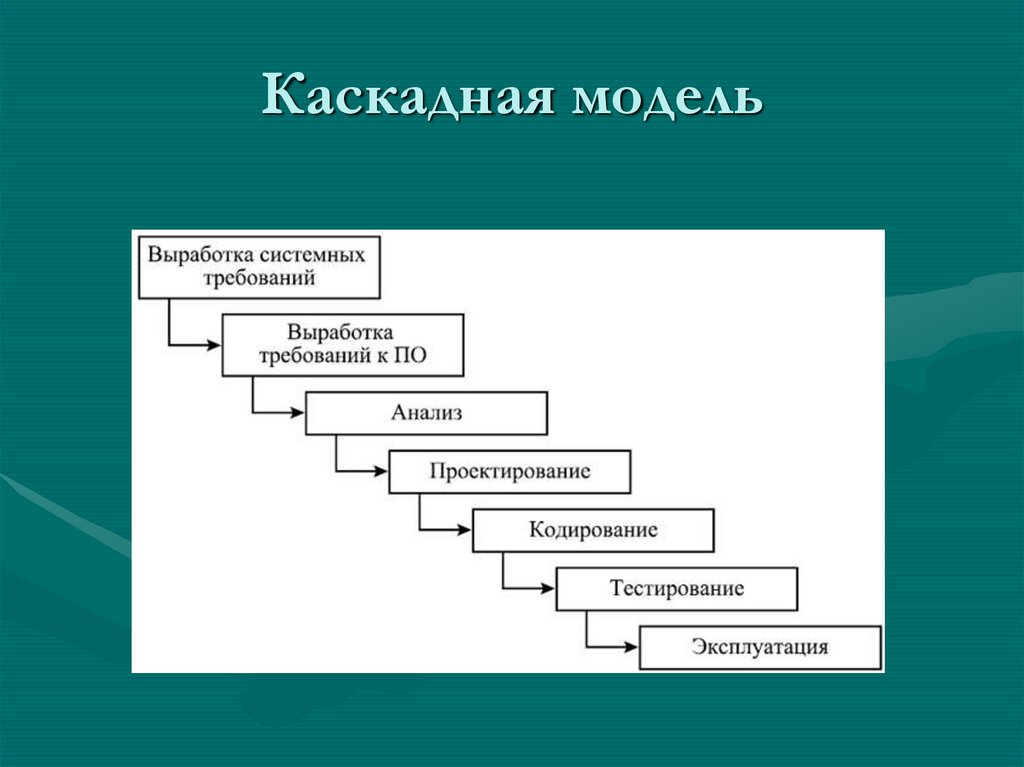 Модная стрижка каскад 2020: 70 идей для стильного образа