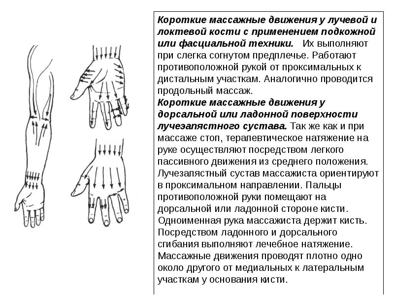Как правильно делать массаж кистей рук?