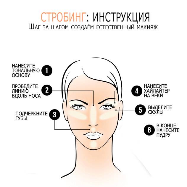 Как и чем правильно наносить тональный крем